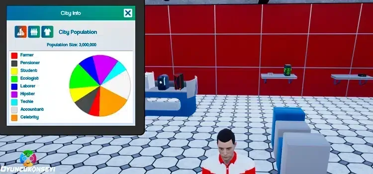 King of Retail Başlangıç Rehberi: Popülasyon