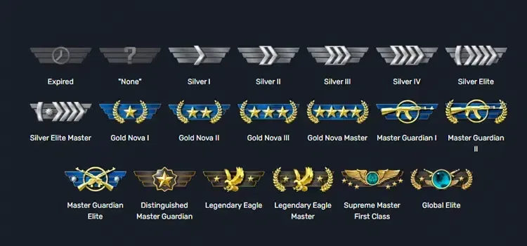 CS GO Rekabetçi Rankları