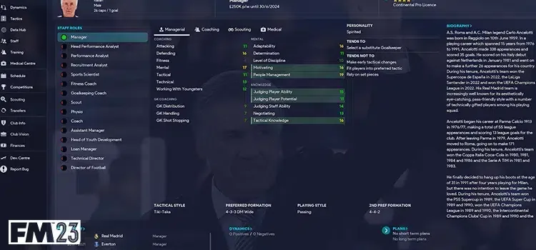 FM 2023 Personel Arkaplan Paketi Nedir?