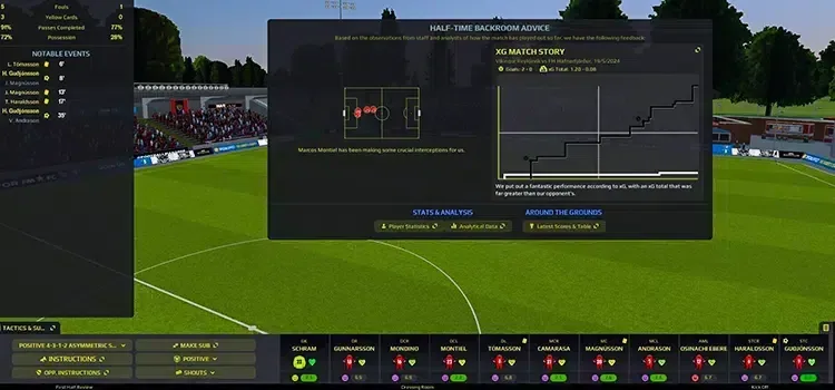 FM 2023 Coffee Tema
