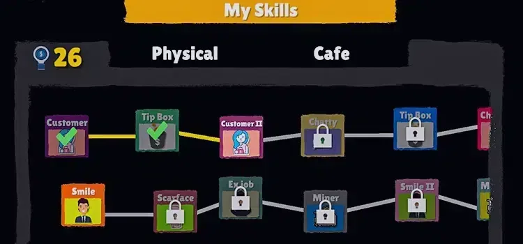 Internet Cafe Simulator 2 Yetenekler