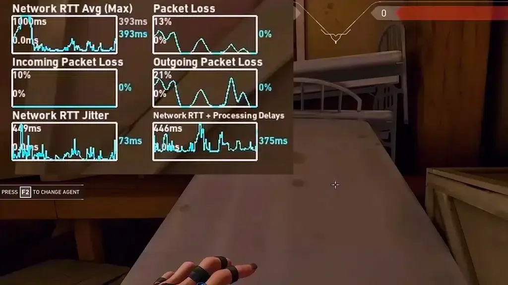 Valorant Packet Loss Sorunu Çözümü