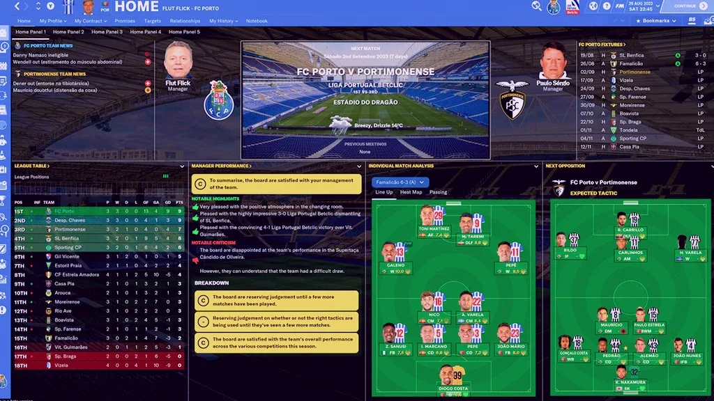 FM 2024 FLUT Tema Paketi Nedir?