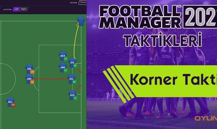FM 21 Korner Taktiği Nasıl Yapılır?