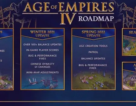 Age of Empires 4 Yol Haritası Açıklandı!