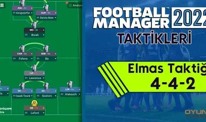 FM 22 Elmas Taktiği (4-4-2)