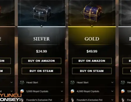 Lost Ark Pay to Win Mi