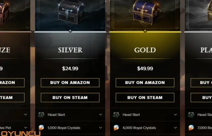Lost Ark Pay to Win Mi