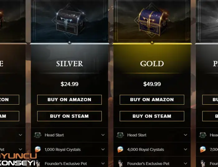 Lost Ark Pay to Win Mi