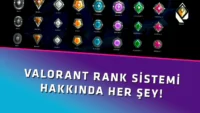 Valorant Rank Sistemi ve Rütbe Sıralaması!