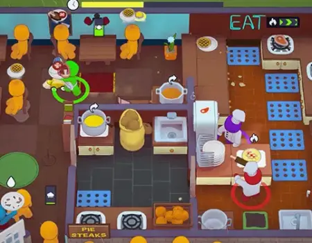 PlateUp Başlangıç Rehberi