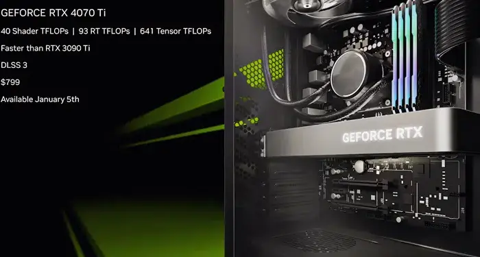 Nvidia RTX 4070 Ti Özellikleri Duyuruldu!