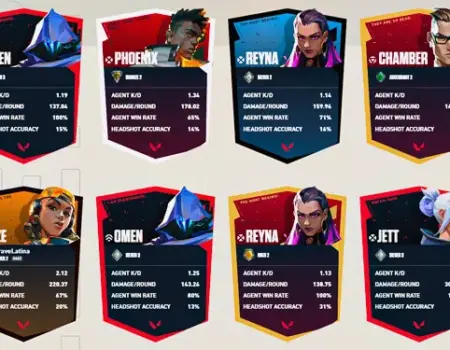 Valorant Badge Nedir? Nasıl Alınır?