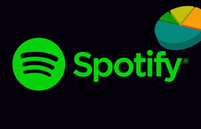 Spotify Pie Nedir?