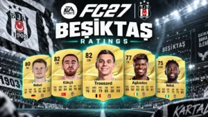 FC 27 Beşiktaş Player ratings and the strongest players
