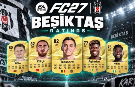 FC 27 Beşiktaş Player ratings and the strongest players