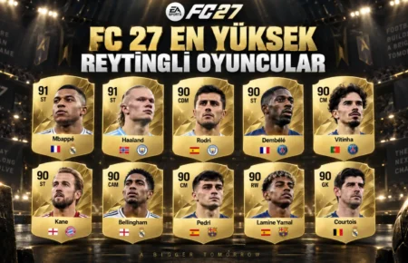 FC 27 Highest Rating Players And Their Scores