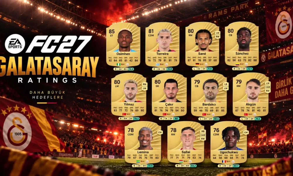 FC 27 Galatasaray Oyuncu Reytingleri ve En Güçlü Oyuncular
